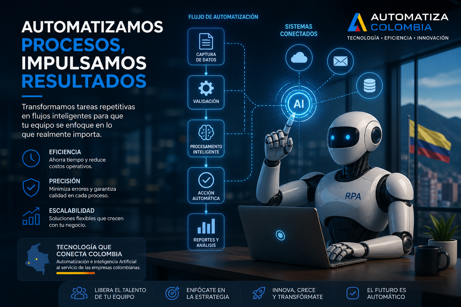 Automatización Empresarial con Claude 3.5